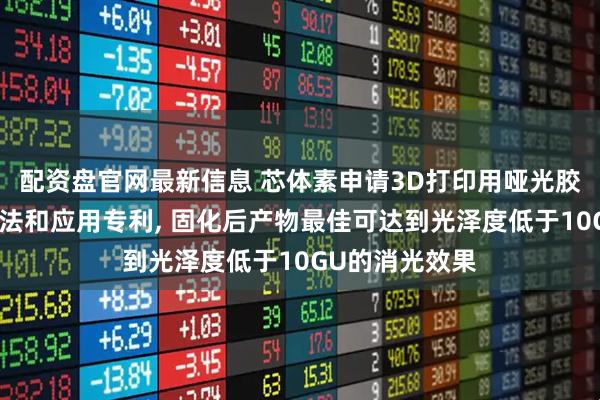 配资盘官网最新信息 芯体素申请3D打印用哑光胶水及其制备方法和应用专利, 固化后产物最佳可达到光泽度低于10GU的消光效果